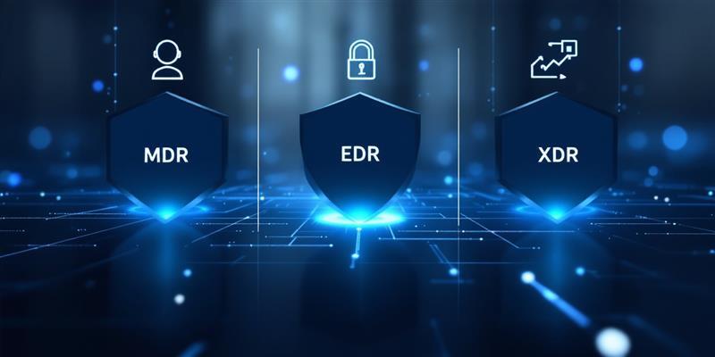SIEM Deployment & Configuration